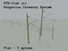 PTS Arm flat used C(i) old