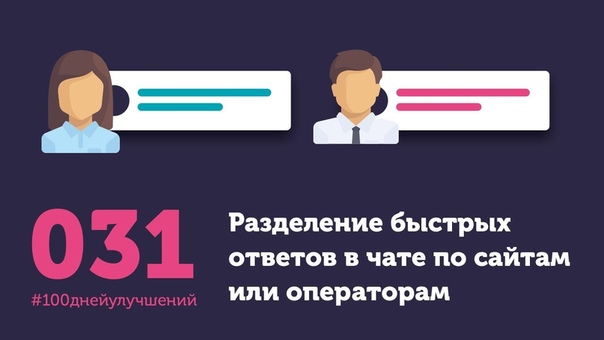 31 день Разделение быстрых ответов в чате по сайтам или