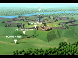 Країна. Історія українських земель. Центр 10/15