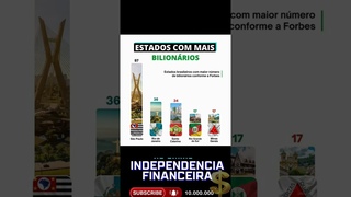 Curiosidade do Mercado Financeiro. #noticias #viralvideo #dinheiro #comosertradercompoucodinheiro