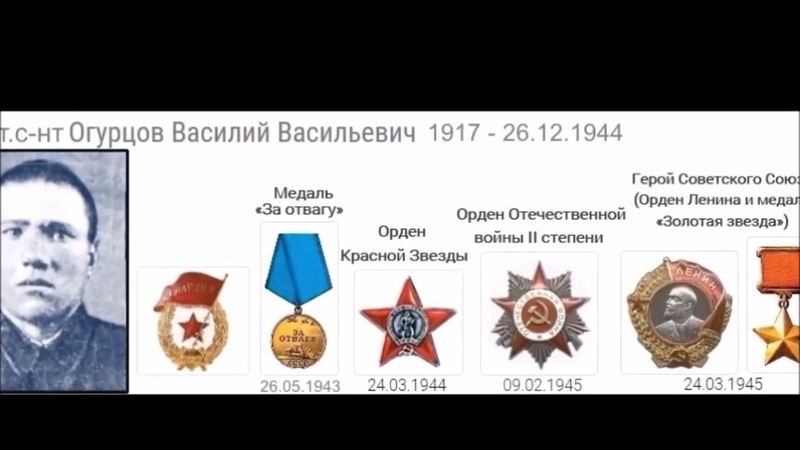 Зубами перегрыз горло Герой СССР наградной Золотая Звезда