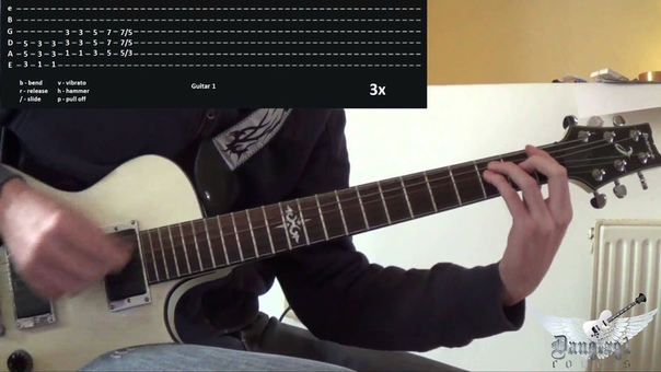 Eminem Ft. Liz Rodrigues Survival Guitar Lesson And Cover with TABS ( FULL