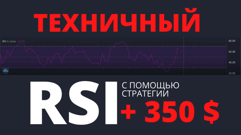 Как я RSI превратил в ГРААЛЬ