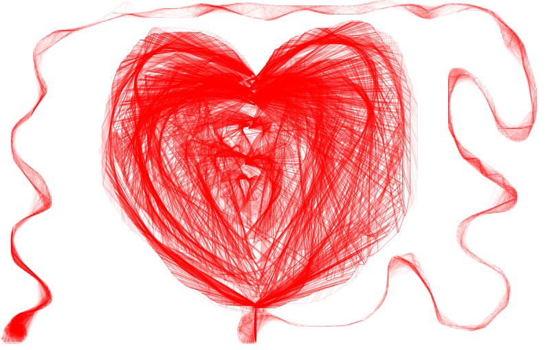 Максим Петров Лабродудель | Коркино