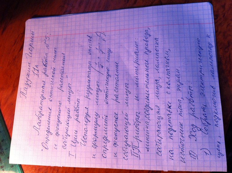 Георгий Пазухин | Санкт-Петербург