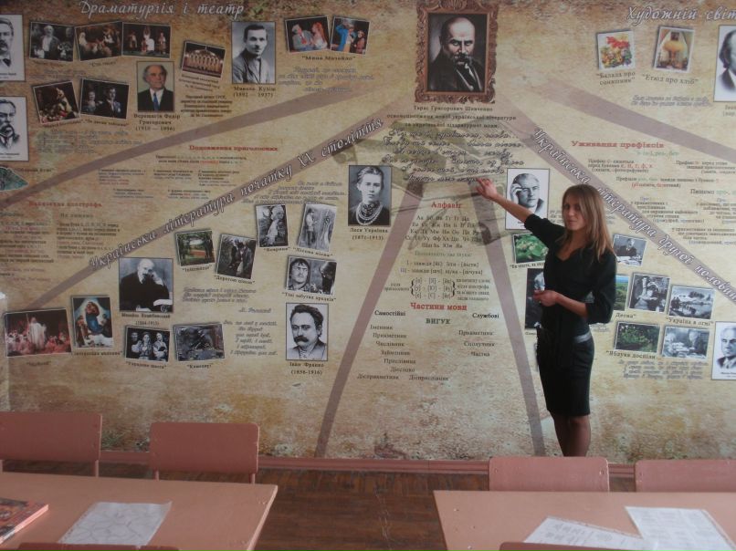 Дианочка Мостовик | Винница