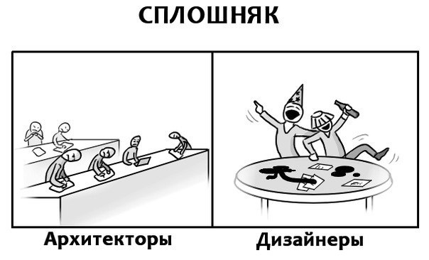 Макс Жикин zhik | Нижний Новгород