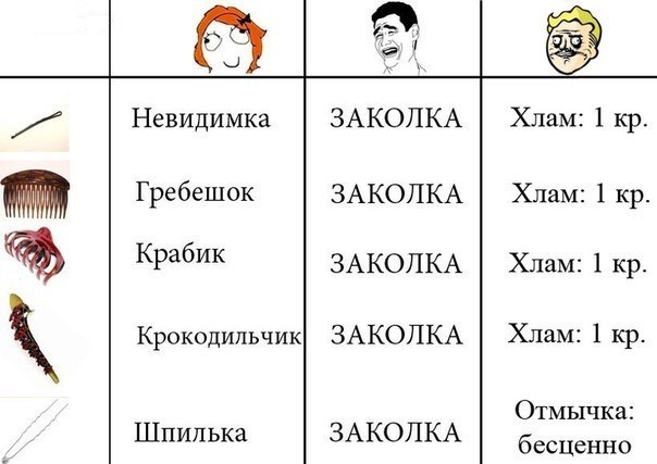 Токсичные Пещеры | Fallout