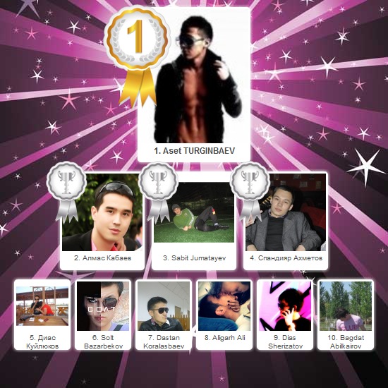 №156, Danita Asabai, Orlando, США №156, Danita Asabai, Orlando, США