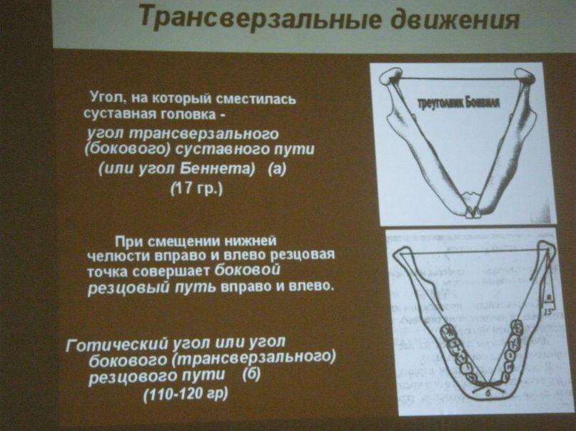 Ильгар Асланов | Москва