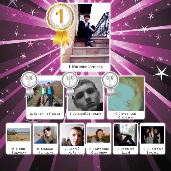 №156, Ольга Чучвал, 31 год, Минск №156, Ольга Чучвал, 31 год, Минск