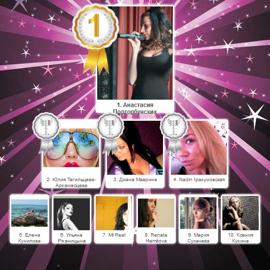 №149, Иван Веймер №149, Иван Веймер