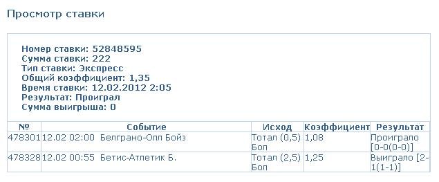 Антон Трошин | Funafuti