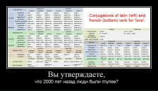 Фотография Пётр Бобров