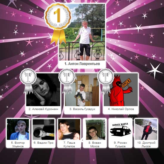 №125, Ирина Сильникова, 32 года, Рязань №125, Ирина Сильникова, 32 года, Рязань