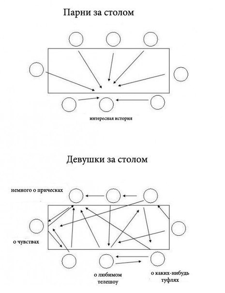 №91, Оксана Леонтьева, 16.09, Санкт-Петербург №91, Оксана Леонтьева, 16.09, Санкт-Петербург