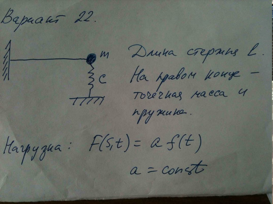 Кирилл Смирнов {{{{{KISMIR}}}}} | Санкт-Петербург