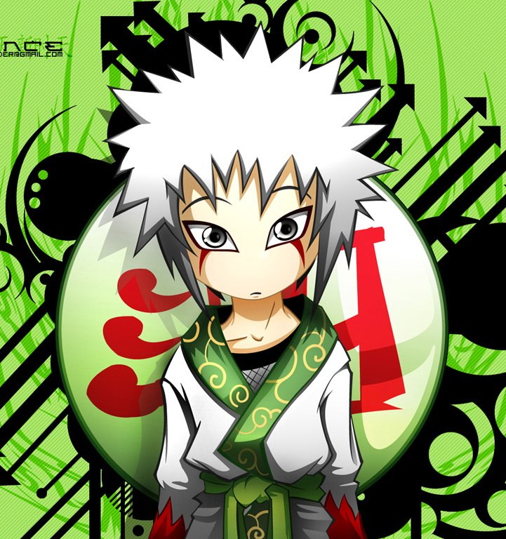 Виталий Волох gordgelin | Полтава