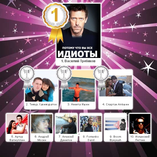 №172, Алина Радиковна, Санкт-Петербург №172, Алина Радиковна, Санкт-Петербург