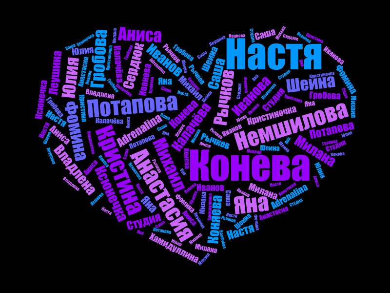 Настя Конева | Екатеринбург