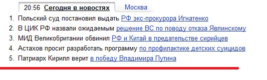 Артем Петров | 