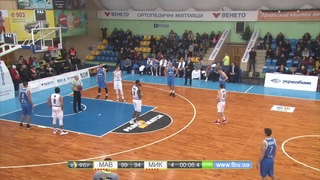 Суперліга Парі-Матч. Черкаські Мавпи - Миколаїв. Відео матчу