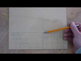 designing a (PT.4)