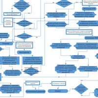 Андрей Семенов