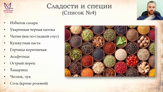 Роман Игошин. “Список нежелательных продуктов, для ежедневного употребления“