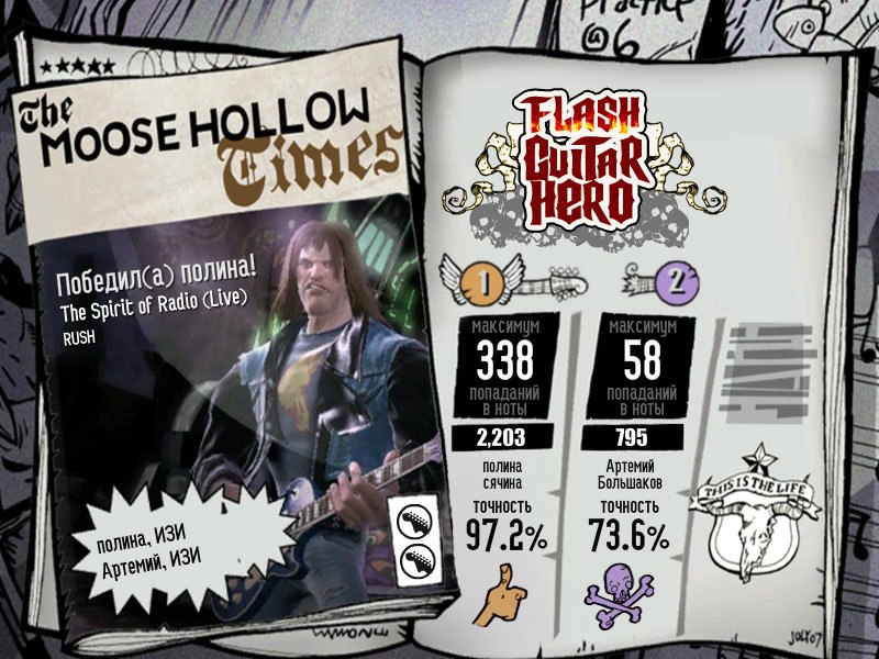 Полина Сячина | 