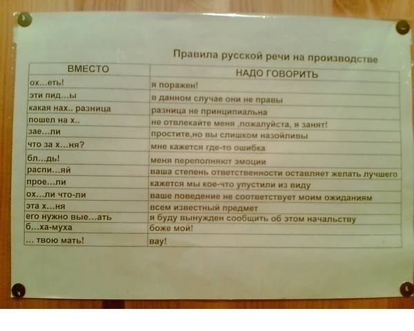 Виктор Васильев | Санкт-Петербург