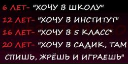 №3 Борис Ведешкин : профиль, фото, статус - ВКонтакте