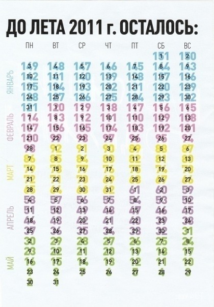 №31, Yana Gaivoronskaya, 33 года, Киев №31, Yana Gaivoronskaya, 33 года, Киев