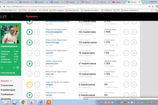 Как настроить Onemillionlikes
