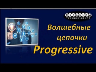 Волшебные цепочки. Компания Неработа
