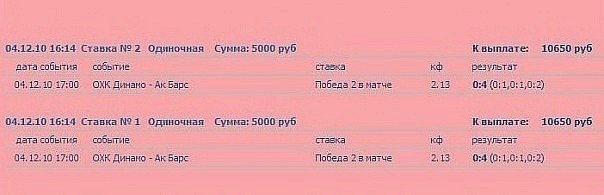 Алексей Баранов | Харьков