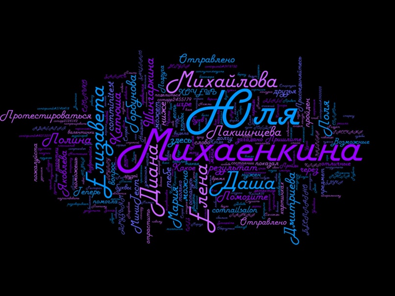 Оля Мишина | Кировск