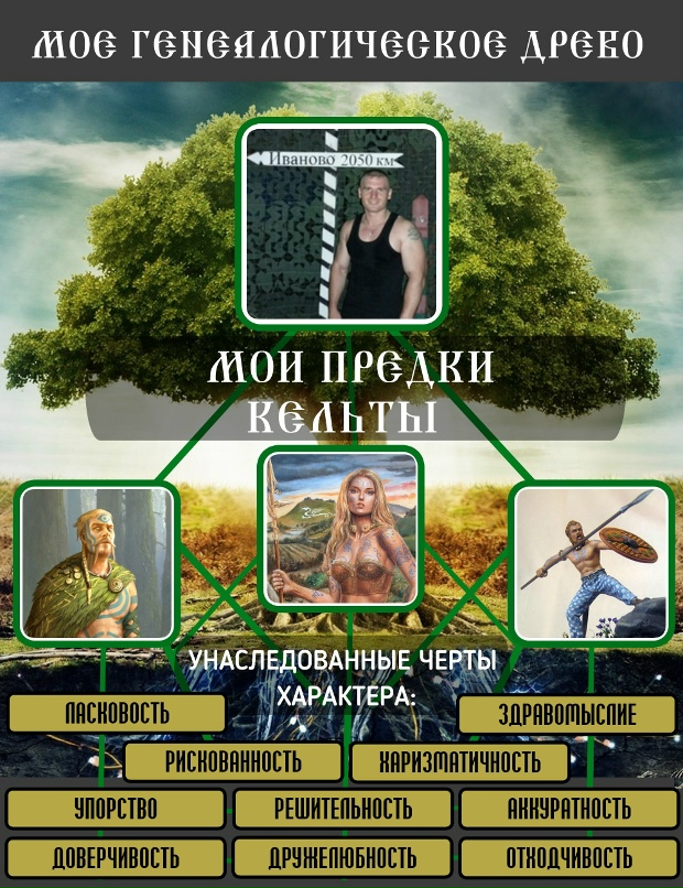 Сергей Миненко | Иваново
