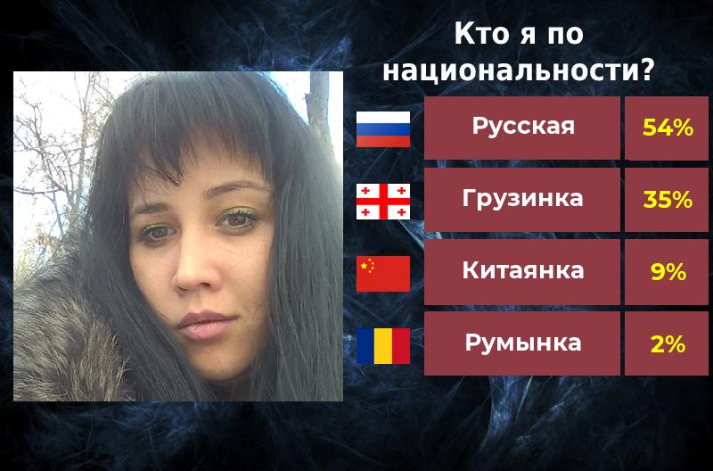 Анастасия Каштанова | Москва