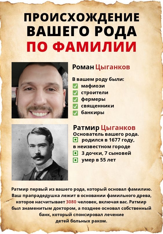 Роман Цыганков | Костюковичи