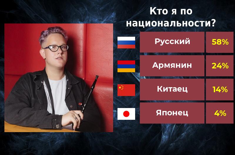 Алексей Кармазин | Бологое