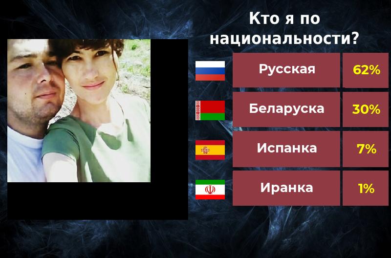 Елена Горина | Улан-Удэ