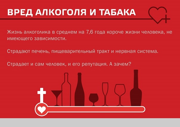 Вред спиртных напитков. Вред алкоголизма. Алкоголь вредит вашему здоровью. Вред спиртных напитков. Вредные вещества в алкагод.