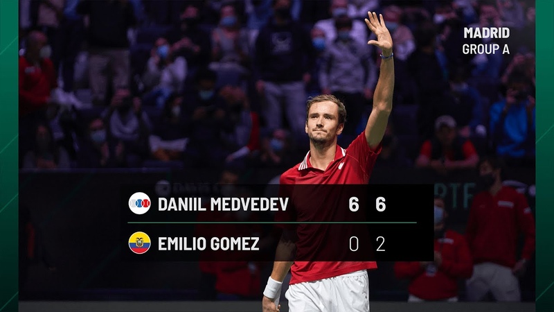 Medvedev vs Gomez, RTF vs ECUADOR, Group A Match 2